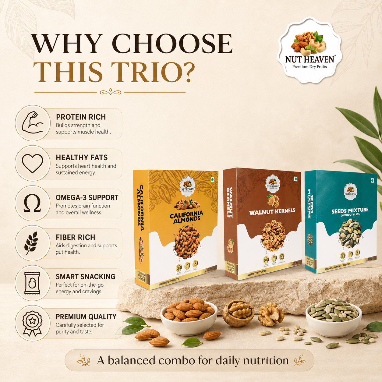 Nut Heaven Almonds 200g + Walnuts 200g + Seed Mix 200g | Complete Fitness Trio | Healthy Snack Combo