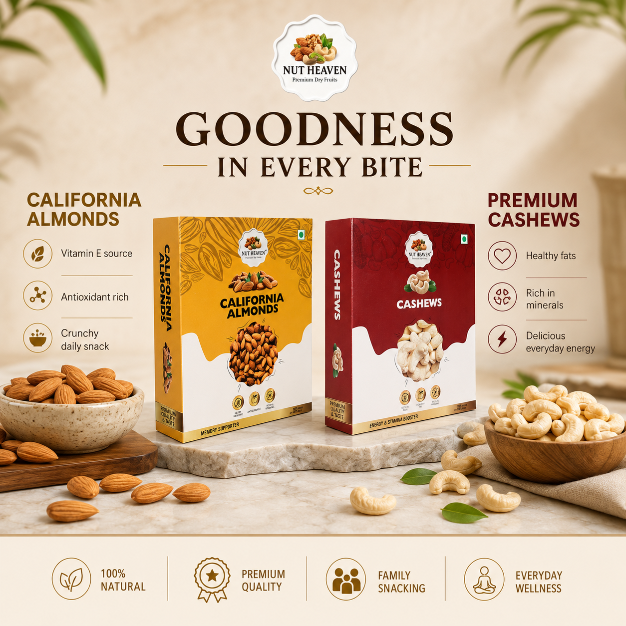 Nut Heaven Almonds 500g + Cashews 500g | Family Classic Pack | Premium Dry Fruits Combo