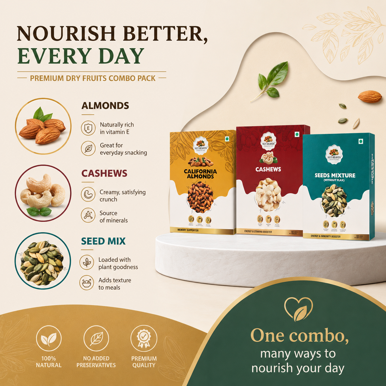 Nut Heaven Almonds 500g + Cashews 200g + Seed Mix 200g | Mixed Family Pack | Healthy Dry Fruits Combo