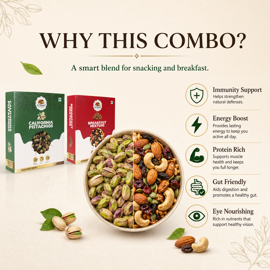 Nut Heaven Pistachios 500g + Breakfast Mix 500g | Snack Lover Pack | Healthy Dry Fruits Combo