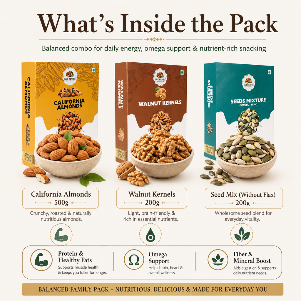 Nut Heaven Almonds 500g + Walnuts 200g + Seed Mix 200g | Balanced Family Pack | Healthy Nutrition Combo