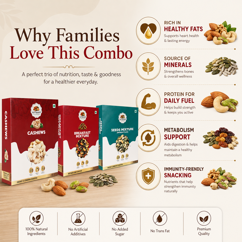 Nut Heaven Cashews 500g + Breakfast Mix 200g + Seed Mix 200g | Tasty Family Combo | Healthy Snack Pack