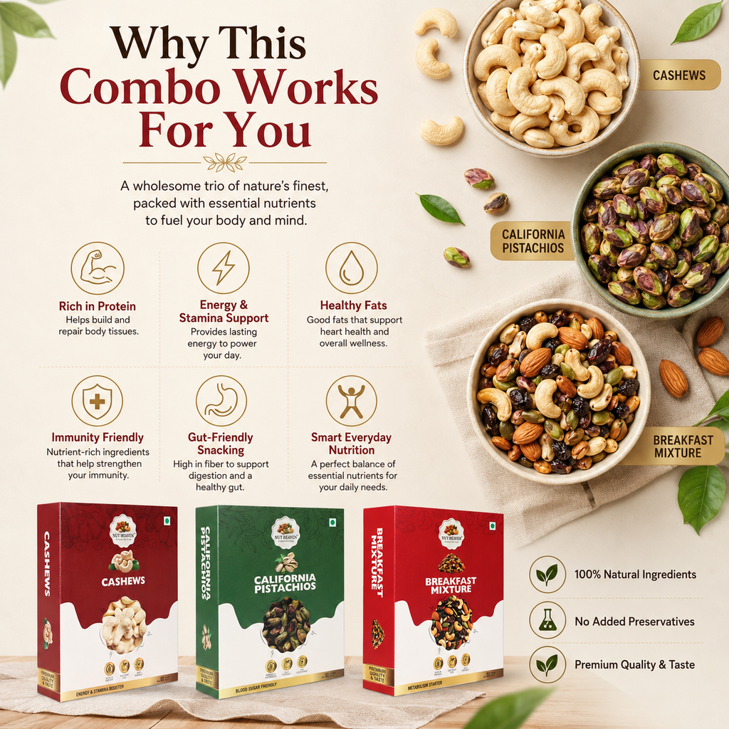 Nut Heaven Cashews 200g + Pistachios 200g + Breakfast Mix 200g | Snack Gift Pack | Healthy Dry Fruits Combo
