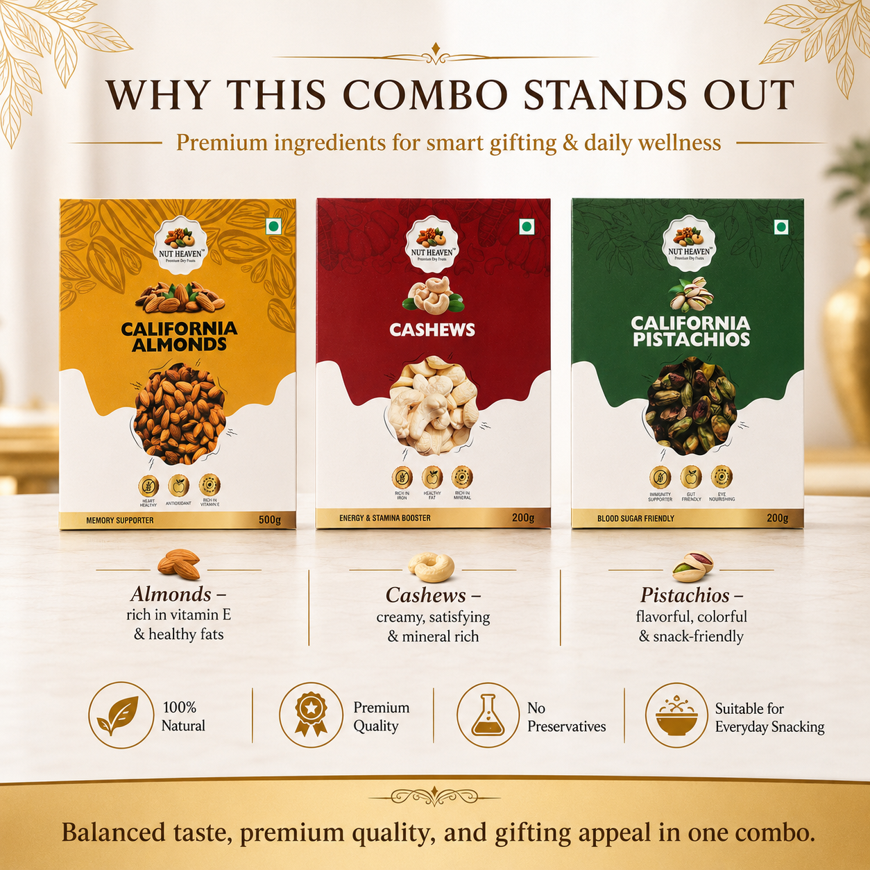Nut Heaven Almonds 500g + Cashews 200g + Pistachios 200g | Premium Gift Box | Luxury Dry Fruits Combo