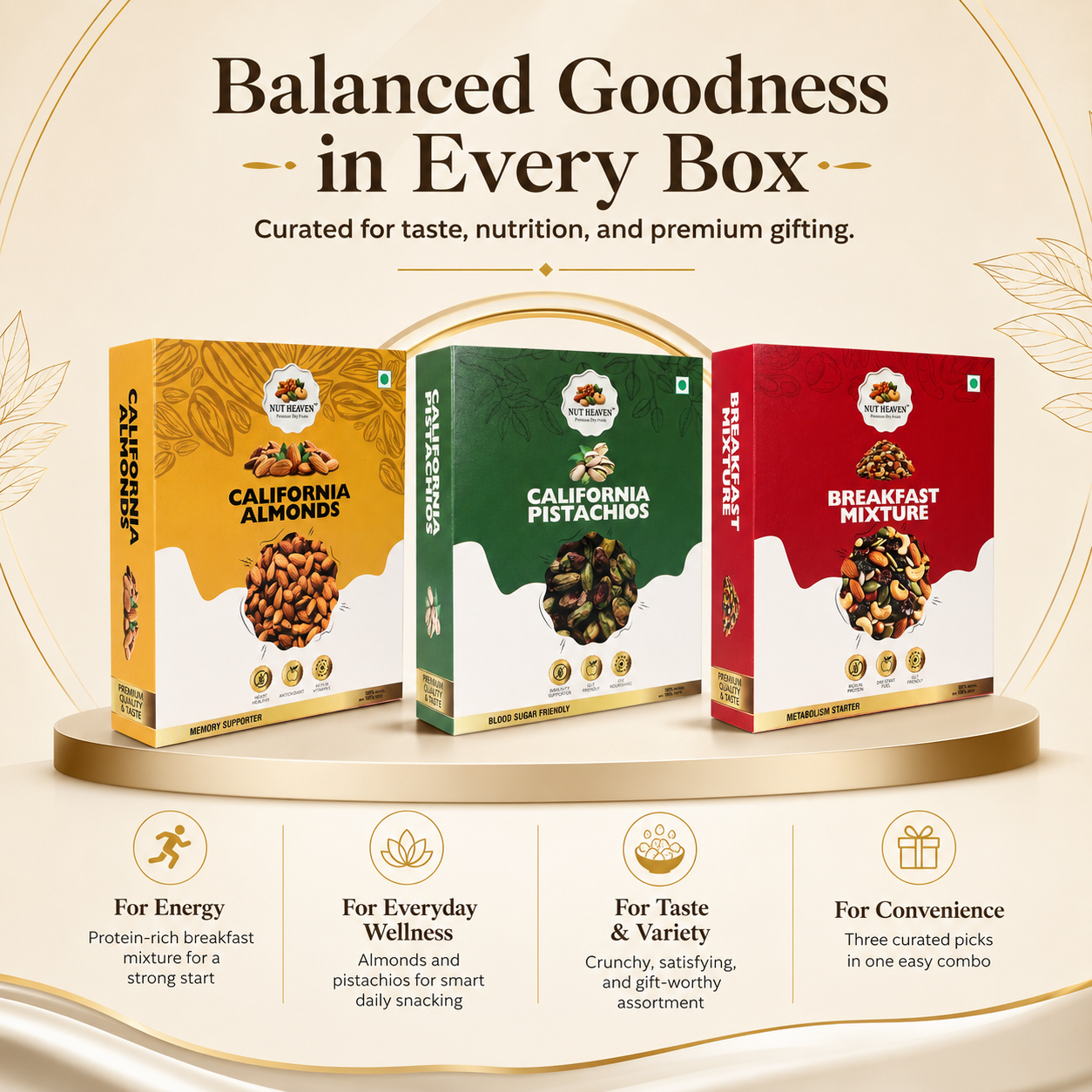 Nut Heaven Almonds 200g + Pistachios 200g + Breakfast Mix 200g | Festive Energy Pack | Healthy Snack Combo