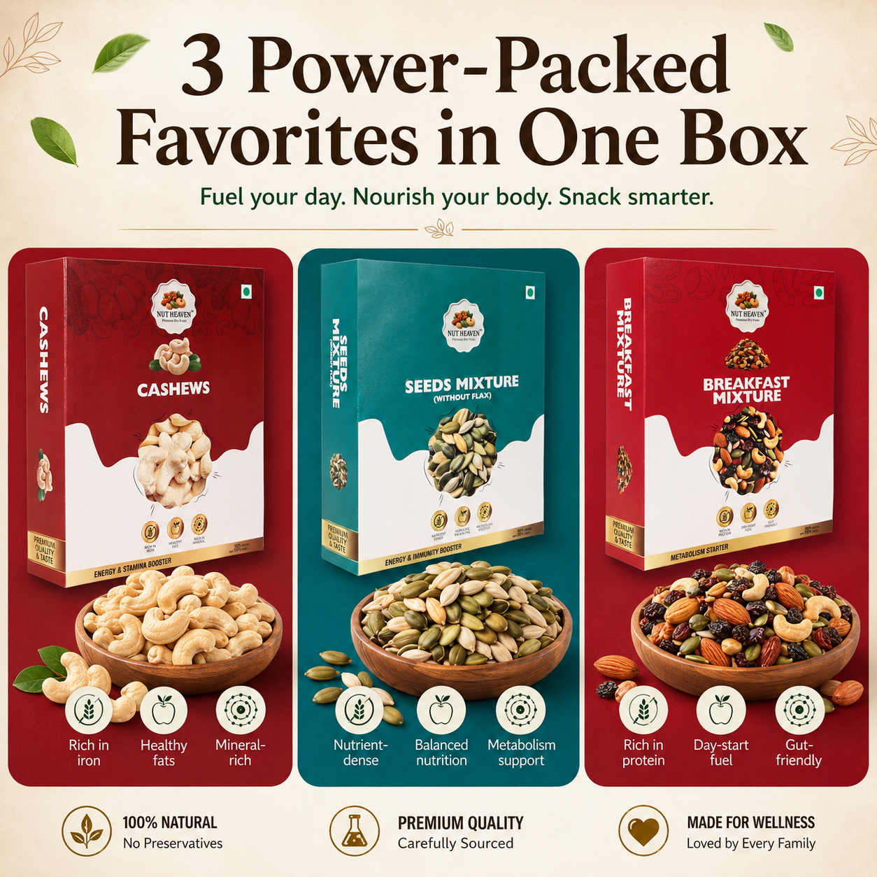 Nut Heaven Cashews 200g + Seed Mix 200g + Breakfast Mix 200g | Healthy Treat Box | Nutrition Snack Combo