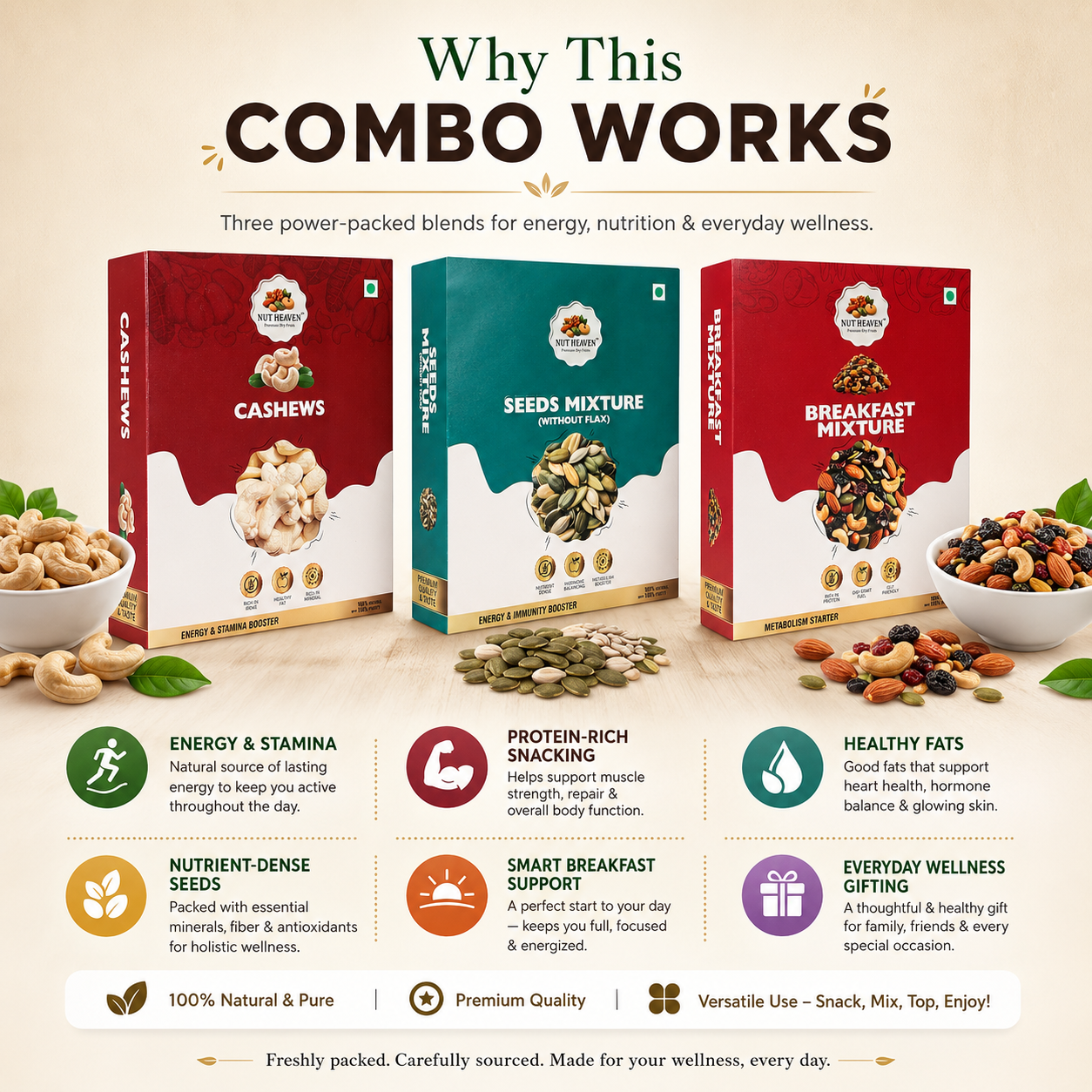 Nut Heaven Cashews 200g + Seed Mix 200g + Breakfast Mix 200g | Healthy Treat Box | Nutrition Snack Combo