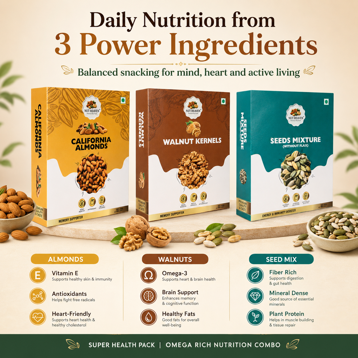 Nut Heaven Almonds 500g + Walnuts 500g + Seed Mix 500g | Super Health Pack | Omega Rich Nutrition Combo