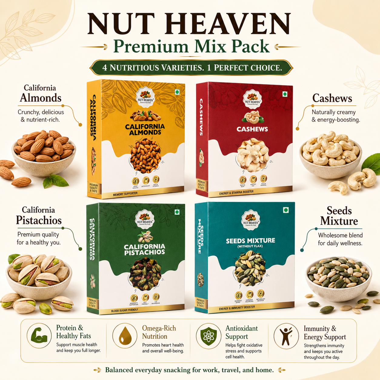 Nut Heaven Almonds 500g + Cashews 200g + Pistachios 200g + Seed Mix 200g | Premium Mix Pack | Healthy Dry Fruits Combo