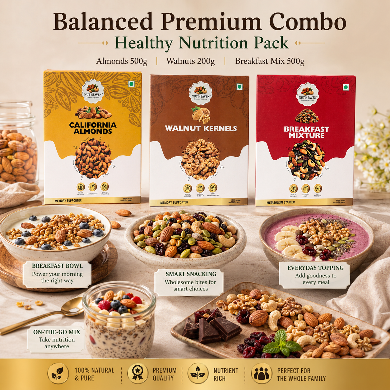 Nut Heaven Almonds 500g + Walnuts 200g + Breakfast Mix 500g | Balanced Premium Combo | Healthy Nutrition Pack