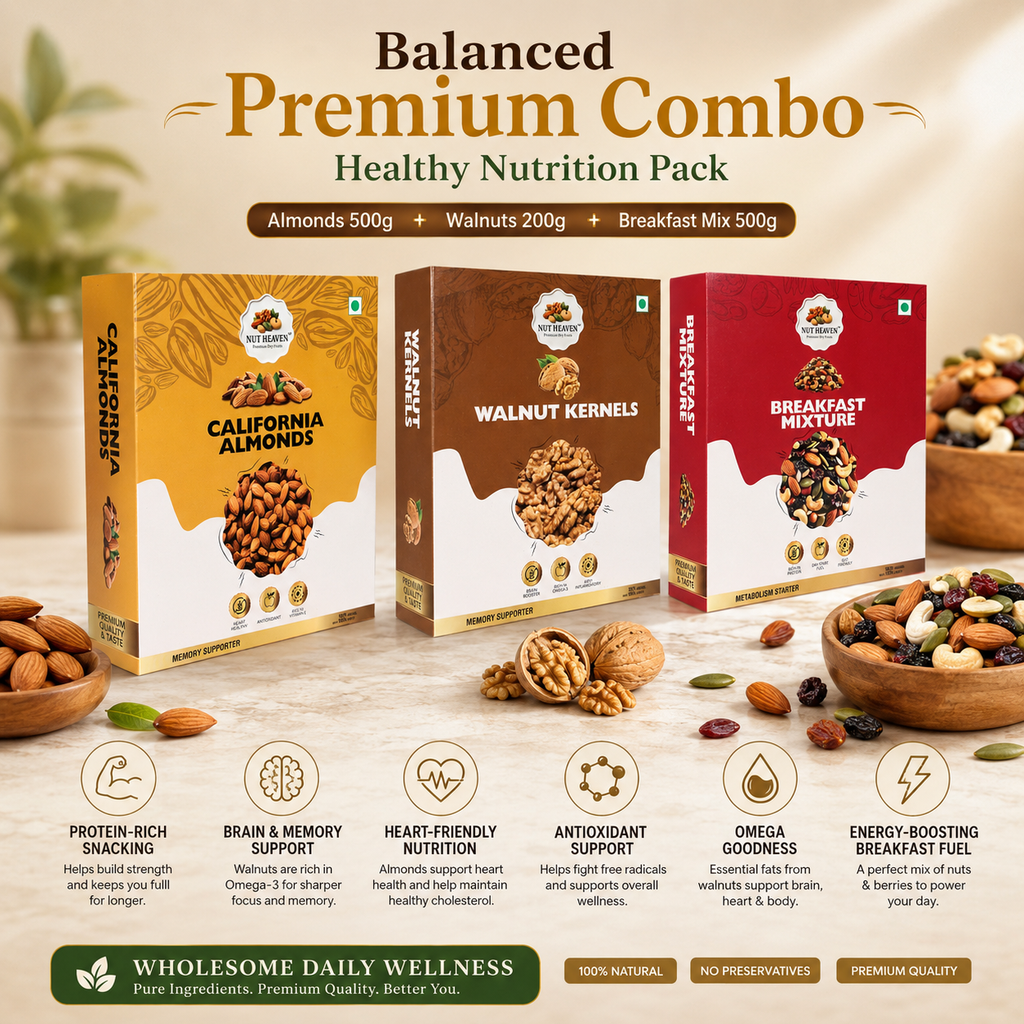 Nut Heaven Almonds 500g + Walnuts 200g + Breakfast Mix 500g | Balanced Premium Combo | Healthy Nutrition Pack