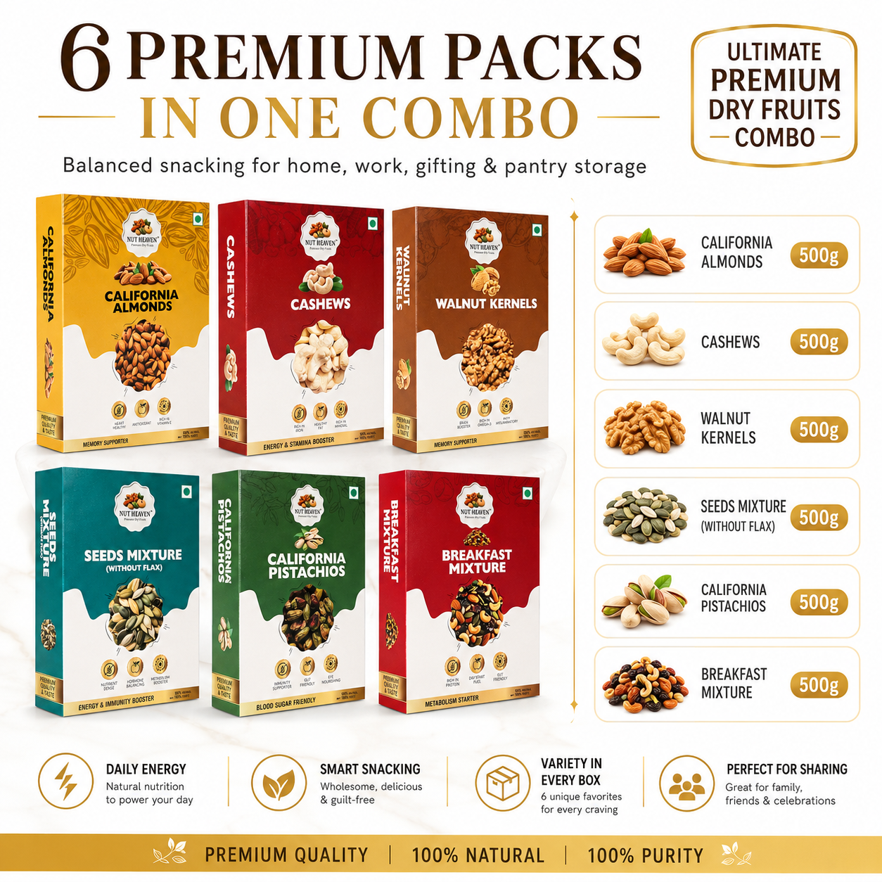 Nut Heaven Complete Nut Heaven Box | All 6 Products 500g Each | Ultimate Premium Dry Fruits Combo