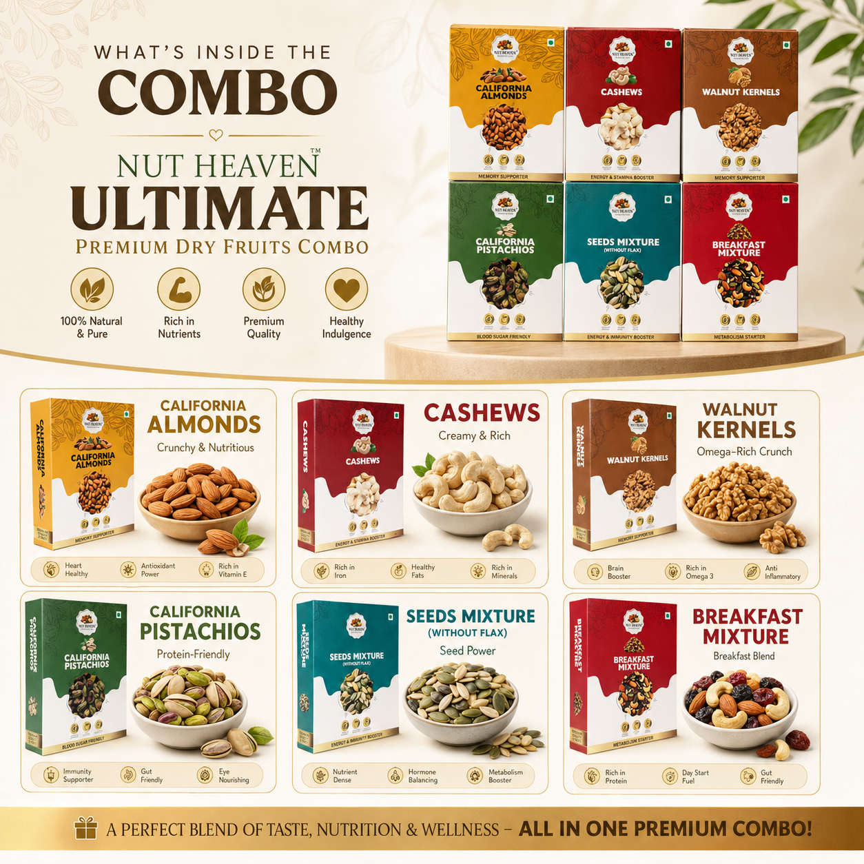 Nut Heaven Complete Nut Heaven Box | All 6 Products 200g Each | Healthy Dry Fruits Combo Pack
